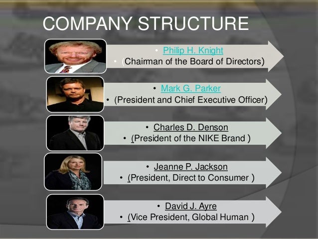 board of directors nike