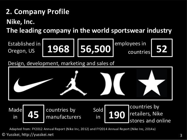 nike sales strategy