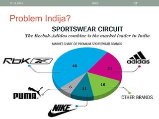 Problem Indija?
17.12.2014. NIKE 17
 