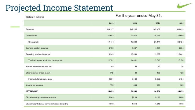 New new balance shoes image