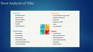 Nike Competitive Analysis
 