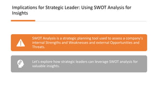 Implications for Strategic Leader: Using SWOT Analysis for
Insights
SWOT Analysis is a strategic planning tool used to assess a company's
internal Strengths and Weaknesses and external Opportunities and
Threats.
Let's explore how strategic leaders can leverage SWOT analysis for
valuable insights.
 