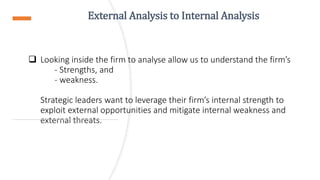  Looking inside the firm to analyse allow us to understand the firm’s
- Strengths, and
- weakness.
Strategic leaders want to leverage their firm’s internal strength to
exploit external opportunities and mitigate internal weakness and
external threats.
External Analysis to Internal Analysis
 