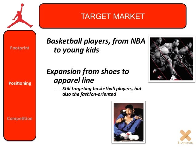 Nike air jordan - brand management presentation