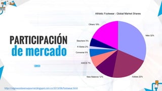 Inhalar Adaptación científico Nike: Caso de estudio en Tendencias Digitales 2017