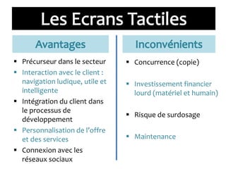  Précurseur dans le secteur
 Interaction avec le client :
navigation ludique, utile et
intelligente
 Intégration du client dans
le processus de
développement
 Personnalisation de l’offre
et des services
 Connexion avec les
réseaux sociaux
 Concurrence (copie)
 Investissement financier
lourd (matériel et humain)
 Risque de surdosage
 Maintenance
 
