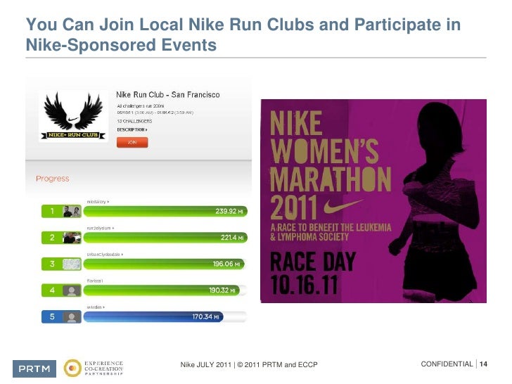 nike  website