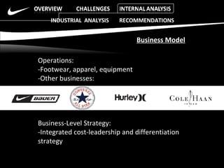 Operations:  -Footwear, apparel, equipment  -Other businesses: Business-Level Strategy:  -Integrated   cost-leadership and differentiation strategy INDUSTRIAL  ANALYSIS  RECOMMENDATIONS Business Model 
