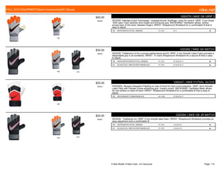 100
$40.00
W0002
GS0279 | NIKE GK GRIP 3
DESIGN: Patented Grip3 Technology - wrapped thumb, forefinger, pinky for control. GRIP: 3 mm Super
-Soft Latex Foam absorbs shot impact and enhances grip. BACKHAND: Ventilation allows airflow
across back of the hand, between fingers. WRIST: Wraparound Wristband for a comfortable fit that is
easy to adjust.
100 WHITE/WHITE//TOTAL ORANGE 7/1-7/31 6-11 ■
100 010
$30.00
W0051
GS0282 | NIKE GK MATCH
DESIGN: Traditional Cut for a proven performance and fit. GRIP: 3 mm Smooth Latex Foam provides a
dependable grip in all conditions. WRIST: Tri-Vario Wraparound Wristband for a secure fit that is easy
to adjust.
100 WHITE/WHITE/WHITE/TOTAL ORANGE 7/1-7/31 6,7,8,9,10,11 ■
010 BLACK/COOL GREY/HYPER PINK/BLACK 7/1-7/31 6,7,8,9,10,11 ■
100
$25.00
W0521
GS0247 | NIKE FUTSAL GLOVE
PADDING: Abrasion-Resistant Padding on side of hand for hard court protection. GRIP: 3mm Smooth
Latex Palm with Padded Zones enhancing grip / impact contorl. BACKHAND: Ventilated Mesh allows
for cool airflow on back-of-hand. WRIST: Wraparound Wristband for a comfortable fit that is easy to
adjust.
100 WHITE/BRIGHT CRIMSON//BLACK c/o -4/30 6,7,8,9,10,11
100 010
$20.00
W0001
GS0284 | NIKE GK JR MATCH
DESIGN: Traditional cut. GRIP: 2 mm smooth latex foam. WRIST: Wraparound Wristband provides an
easy adjustment and a comfortable fit.
100 WHITE/WHITE//TOTAL ORANGE 7/1-7/31 3,4,5,6,7,8 ■
010 BLACK/COOL GREY/HYPER PINK/BLACK 7/1-7/31 3,4,5,6,7,8 ■
FALL 2015 EQUIPMENT|Sport Accessories|GK Gloves nike.net
● New Model ■ New Color c/o Carryover Page: 112
 