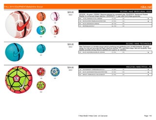 803 100
407 101
$25.00
W0521
SC2359 | NIKE MERCURIAL VEER
DESIGN: 26-panel. CASING: Machine-stitched for consistent play. BLADDER: Reinforced Rubber
Bladder for enhanced shape retention. WARRANTY: 2 year stitch and shape guarantee.
803 TOTAL ORANGE///TOTAL ORANGE 7/1-7/31 3-5 ■
100 WHITE/HYPER PINK/BLACK/HYPER PINK 7/1-7/31 3-5 ■
407 BLUE LAGOON/VOLT//WHITE c/o -7/31 3-5
101 WHITE/BLACK//VOLT c/o -7/31 3-5
407
$25.00
W0521
SC2362 | NIKE TECHNIQUE
Nike Technique is a durable soccer ball for practicing and perfecting your on-field footwork. 26-panel
design for true and accurate ball flight. Machine-stitched TPU optimizes shape, feel and durability. Butyl
bladder provides strong rebound qualities and superior air retention.
407 BLUE LAGOON/BLACK//BLUE LAGOON 7/1-7/31 3-5 ■
100 407
643
$25.00
W0521
●SC2728 | NIKE PITCH - PL
100 WHITE/BRIGHT CRIMSON/BLACK/VOLT 7/1-7/31 3-5 ■
407 BLUE LAGOON/WHITE/BLACK/HYPER PINK 7/1-7/31 3-5 ■
643 BRIGHT CRIMSON/VOLT/BLACK/WHITE 7/1-7/31 3-5 ■
FALL 2015 EQUIPMENT|Balls|Inline Soccer nike.net
● New Model ■ New Color c/o Carryover Page: 118
 