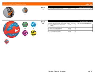 010
$20.00
W0001
●SC2736 | NIKE REACT
010 WOLF GREY/BLACK//TOTAL ORANGE 7/1-7/31 3-5 ■
099 407
550 702
838
$16.00
W008
SC2623 | NIKE PITCH
CASING: Machine-stitched TPU. DESIGN: 32-panel. WARRANTY: 2 year stitch and shape guarantee.
099 METALLIC BLACK/POISON GREEN//TOTAL
ORANGE
c/o -4/30 3-5
407 BLUE LAGOON/WHITE//HYPER CRIMSON c/o -4/30 3-5
550 BOLD BERRY/PINK FLASH//WHITE c/o -4/30 3-5
702 VOLT/BLACK//HYPER PINK c/o -4/30 3-5
838 TOTAL CRIMSON/CYAN//WHITE c/o -4/30 3-5
FALL 2015 EQUIPMENT|Balls|Inline Soccer nike.net
● New Model ■ New Color c/o Carryover Page: 120
 