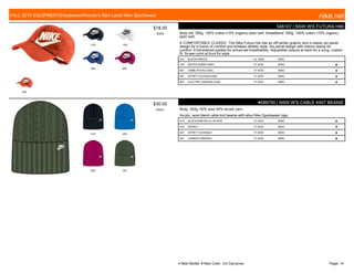 010 100
481 607
843
$18.00
W009
546107 | NSW W'S FUTURA H86
Body bill: 285g. 100% cotton (10% organic) plain twill. Sweatband: 285g. 100% cotton (10% organic)
plain twill.
A COMFORTABLE CLASSIC. The Nike Futura Hat has an off-center graphic and a classic six-panel
design for a fusion of comfort and timeless athletic style. Six-panel design with interior taping for
comfort. Embroidered eyelets for enhanced breathability. Adjustable closure at back for a snug, custom
fit. Screen print at front for style.
010 BLACK///WHITE c/o -9/30 MISC
100 WHITE///DARK GREY 7/1-9/30 MISC ■
481 GAME ROYAL///SAIL 7/1-9/30 MISC ■
607 SPORT FUCHSIA///SAIL 7/1-9/30 MISC ■
843 ELECTRO ORANGE///SAIL 7/1-9/30 MISC ■
010 453
607 351
$30.00
W0051
●688790 | NSW W'S CABLE KNIT BEANIE
Body: 342g. 50% wool 50% acrylic yarn.
Acrylic, wool blend cable knit beanie with alloy Nike Sportswear logo.
010 BLACK///METALLIC SILVER 7/1-9/30 MISC ■
453 SOAR/// 7/1-9/30 MISC ■
607 SPORT FUCHSIA/// 7/1-9/30 MISC ■
351 CARBON GREEN/// 7/1-9/30 MISC ■
FALL 2015 EQUIPMENT|Headwear|Women's Red Label Nike Sportswear nike.net
● New Model ■ New Color c/o Carryover Page: 14
 