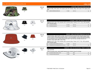 341
$30.00
W0051
●749758 | NIKE SB FERN BUCKET
Body/bill: 285g. 100% cotton (10% organic) plain twill. Panel(s): 285g. 100% cotton (10% organic) plain
twill.
341 GORGE GREEN/BLACK//BLACK 7/1-9/30 S M L XL ■
010 100
$30.00
W0051
●746984 | NIKE SB MARBLE BUCKET
Body/bill: Dri-FIT 137g. 100% polyester (60% recycled) dobby. Panel(s): Dri-FIT 137g. 100% polyester
(60% recycled) dobby.
010 BLACK/BLACK//WHITE 8/1-10/31 S M L XL ■
100 WHITE/BLACK//BLACK 8/1-10/31 S M L XL ■
010
663
$35.00
W0571
659425 | NIKE SB PERFORMANCE BUCKET
COMFORTABLE, BREATHABLE SHADE. Nike SB Performance Bucket Hat mixes the sweat-wicking
comfort of Dri-FIT fabric with a perforated pattern on top that ventilates, while its 360º bill offers shade
and rain protection. Dri-FIT fabric helps you stay dry and comfortable. Top-panel perforations help keep
you cool. Dri-FIT French terry fabric lining wicks sweat. Foam bill insert provides structure and
durability. Sealed seams offer a clean finish.
Body/bill: Dri-FIT 137g. 100% polyester (60% recycled) dobby. Panels: Dri-FIT 137g. 100% polyester
(60% recycled) dobby.
010 BLACK/BLACK/BLACK/REFLECTIVE SILV c/o -9/30 S M L XL
663 CINNABAR/BLACK/CINNABAR/REFLECTIVE SILV 7/1-9/30 S M L XL ■
010 100
$32.00
W0061
●688760 | NIKE SB SEASONAL PRINT 5-PANEL
100% COTTON
Cotton knit jersey crown, water-basedd seasonal print, beamis closure for storage.
010 BLACK/BLACK/BLACK/WOLF GREY 7/1-9/30 MISC ■
100 WHITE/BLACK/BLACK/BLACK 7/1-9/30 MISC ■
FALL 2015 EQUIPMENT|Headwear|Nike SB nike.net
● New Model ■ New Color c/o Carryover Page: 20
 