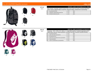 001 607
007
$75.00
W0573
BA5063 | NIKE CHEYENNE 2015 - PRINT
600D polyester. Adjustable, padded shoulder straps. Easy-access zip pocket. Functional organization
system. External zippered laptop compartment. Signature details. Screened Nike corporate logo.
001 BLACK/BLACK//SILVER c/o -10/5 MISC
607 UNIVERSITY RED/ANTHRACITE//SILVER c/o -10/5 MISC
007 ANTHRACITE/BLACK//SILVER c/o -10/5 MISC
001 021
007 483
331 661
$55.00
W0572
BA5134 | NIKE HAYWARD FUTURA M 2.0
Dimensions: 18"H x 15"W x 7"D / 1526 cu. in. Tough 600D polyester. Functional organization system.
Laptop sleeve. Key clip. Padded backpanel. Convenient haul loop. Screened Corporate branding.
001 BLACK/BLACK//WHITE c/o -10/5 MISC
021 DARK GREY/DARK GREY//BLACK c/o -10/5 MISC
007 BLACK/BLACK//VOLT c/o -10/5 MISC
483 DEEP ROYAL BLUE/DEEP ROYAL BLUE//WHITE c/o -10/5 MISC
331 TEAL/TEAL//WHITE c/o -10/5 MISC
661 SPORT FUCHSIA/SPORT FUCHSIA//WHITE c/o -10/5 MISC
FALL 2015 EQUIPMENT|Bags|Nike Sportswear nike.net
● New Model ■ New Color c/o Carryover Page: 34
 