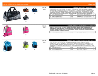 801 401
010
$45.00
W0522
BA4908 | NIKE YA TT SMALL DUFFEL
CONVENIENT AND FUNCTIONAL. The Nike YA TT (Small) Kids' Duffel Bag features a separate
wet/dry storage area and a number of other compartments to store items securely. A tarpaulin bottom
and water-resistant coating help keep gear protected from the elements. Ventilated wet/dry storage
compartment for custom storage. Small valuables pocket for organization. Padded shoulder strap for
easier transport. Zip main compartment for spacious storage. Mesh side pockets for easy access.
801 TOTAL ORANGE/BLACK//WHITE 7/1-9/30 Dimensions: 21"L x 10"W x 10"H/2136 cu.in. ■
401 GAME ROYAL/BLACK//WHITE 7/1-9/30 Dimensions: 21"L x 10"W x 10"H/2136 cu.in. ■
010 ANTHRACITE/BLACK//WHITE 7/1-9/30 Dimensions: 21"L x 10"W x 10"H/2136 cu.in. ■
607
$20.00
W0001
BA4606 | NIKE YOUNG ATHLETES CLASSIC BA
SMALLER SIZE, SECURE STORAGE. Scaled down to size, the Nike Classic Kids' Backpack sits
comfortably on smaller shoulders and features several zip pockets for easy, secure organization.
Adjustable, padded shoulder straps for a comfortable fit. Zip main compartment for spacious storage.
Zip exterior pocket for small items. Imported.
607 PINK FOIL/WOLF GREY//VOLT 7/1-7/31 12.5"H x 10"W x 4"D/671 cu. in. ■
077 466
$35.00
W0571
BA4665 | NIKE YOUNG ATHLETES HALFDAY BT
COMFORTABLE AND VERSATILE. With adjustable, padded shoulder straps and multiple
compartments, the Nike Halfday Back To School Kids' Backpack offers several storage options and
cushioned carrying. Adjustable, padded shoulder straps for comfort and a custom fit. Dual-zip main
compartment and secondary zip compartment for secure, spacious storage. Contrast panels for style.
Imported.
077 COOL GREY/VOLT//VOLT 7/1-9/30 16"H x 11"W x 7" D /1404 cu in. ■
466 PHOTO BLUE/BLACK//BLACK 7/1-9/30 16"H x 11"W x 7" D /1404 cu in. ■
FALL 2015 EQUIPMENT|Bags|Young Athletes nike.net
● New Model ■ New Color c/o Carryover Page: 47
 