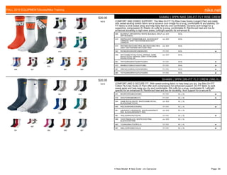 905 910
914 942
946 961
972
981 985
$20.00
W579
SX4862 | 3PPK NIKE DRI-FIT FLY RISE CREW
COMFORT AND ZONED SUPPORT. The Nike Dri-FIT Fly Rise Crew Socks (Large/3 Pair) are made
with sweat-wicking stretch fabric and a dynamic arch bridge for a snug, comfortable fit and stability. Dri-
FIT fabric to wick sweat away and help keep feet dry and comfortable. Dynamic arch bridge for a
supportive, compression fit. Elastic rib cuffs for a snug, comfortable fit. Reinforced heel and toe for
enhanced durability in high-wear areas. Left/right specific for enhanced fit.
905 BLK/WOLF GRY/(WHITE)/ WHITE/ BLK/(BLK), WOLF
GRY/BLK/(BLK)
c/o -5/31 M-XL
910 WHITE/LIGHT CRIMSON/BLACK, BLACK/LIGHT
CRIMSON, GREY HEATHER/BLACK/LIGHT
CRIMSON
c/o -5/31 M-XL
914 WHT/MID NAVY/UNIV RED, MID NAVY/UNIV RED,
GREY HEATHER/MID NAVY/UNIV RED
c/o -5/31 M-XL
942 RE/SB/(WH)/WH/(RE)/SB/WH/(RE) 7/1-7/31 M-XL ■
946 WHT/GAME ROYAL/TOTAL ORANGE, GAME
ROYAL/TOTAL ORANGE, GREY HTHR/GAME
ROYAL/TOTAL OR
c/o -5/31 M-XL
961 TR/TG/(WH)/WH/(TG)/DP/TG/(WH) 7/1-7/31 M-XL ■
972 WH/BK/(VT)/BK/(VT)/GH/VT/(BK) 7/1-7/31 M-XL ■
981 GR/CK/(LO)/WH/(LO)/CK/GR/(WH) 7/1-7/31 M-XL ■
985 TO/TG/(WH)/WH/(TO)/TG/TO/(WH) 7/1-7/31 M-XL ■
901 918
944 955
961
967
969 983 987
$20.00
W579
SX4689 | 3PPK DRI-FIT FLY CREW (SMLXL)
COMFORT AND A SECURE FIT. With sweat-wicking fabric to help keep you dry, the Nike Dri-FIT
Cotton Fly Crew Socks (3 Pair) offer arch compression for enhanced support. Dri-FIT fabric to wick
sweat away and help keep you dry and comfortable. Rib cuffs for a snug, comfortable fit. Left/right
specific for an enhanced fit. Reinforced heel and toe for durability. Arch support for a secure fit.
901 BK/(WH)/WH/(BK)/GH/(BK) 7/1-7/31 M, L, XL ■
918 GH/(VT)/WH/(BK)/BK/(VT) 7/1-7/31 M, L, XL ■
944 GAME ROYAL/WHITE, WHITE/GAME ROYAL,
BLACK/GAME ROYAL
c/o -5/31 M, L, XL
955 RE/(CK)/WH/(RE)/CK/(WG) 7/1-7/31 M, L, XL ■
961 UNIVERSITY RED/WHITE, WHITE/UNIVERSITY
RED, BLACK/UNIVERSITY RED
c/o -5/31 M, L, XL
967 TR/(LG)/WH/(TR)/TG/(TR) 7/1-7/31 M, L, XL ■
969 VIVID PINK/BLACK, WHITE/VIVID PINK,
BLACK/VIVID PINK
c/o -5/31 M, L, XL
983 TO/(WH)/WH/(TO)/DP/(LG) 7/1-7/31 M, L, XL ■
987 SB/(LO)/WH/(SB)/CG/(LO) 7/1-7/31 M, L, XL ■
FALL 2015 EQUIPMENT|Socks|Nike Training nike.net
● New Model ■ New Color c/o Carryover Page: 55
 