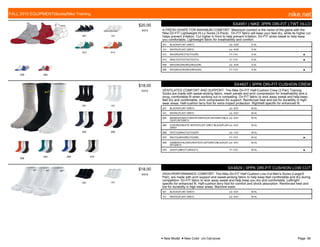 001 101
912 914
939 956
$20.00
W579
SX4951 | NIKE 3PPK DRI-FIT LTWT HI-LO
A FRESH SHAPE FOR MAXIMUM COMFORT. Maximum comfort is the name of the game with the
Nike Dri-FIT Lightweight Hi-Lo Socks (3-Pack). Dri-FIT fabric will keep your feet dry, while its higher cut
helps prevent irritation. Cut higher in front to help prevent irritation. Dri-FIT wicks sweat to help keep
you comfortable. Lightweight fabric for breathability and comfort.
001 BLACK/(FLINT GREY) c/o -4/30 S-XL
101 WHITE/(FLINT GREY) c/o -4/30 S-XL
912 WH/(RE)/RE/(TG)/TG/(RE) 7/1-7/31 S-XL ■
914 WH/(TO)/TO/(TG)/TG/(TO) 7/1-7/31 S-XL ■
939 WH/(GR)/GR/(WG)/WG/(GR) c/o -4/30 S-XL
956 WG/(WH)/GR/(WH)/WH/(GR) 7/1-7/31 S-XL ■
001 101
904 906
908
933 948 979
$18.00
W578
SX4827 | 3PPK DRI-FIT CUSHION CREW
VENTILATED COMFORT AND SUPPORT. The Nike Dri-FIT Half-Cushion Crew (3 Pair) Training
Socks are made with sweat-wicking fabric, mesh panels and arch compression for breathability and a
snug, comfortable fit when working out or competing. Dri-FIT fabric to wick away sweat and help keep
feet dry and comfortable. Arch compression for support. Reinforced heel and toe for durability in high-
wear areas. Half-cushion terry foot for extra impact protection. Right/left specific for enhanced fit.
001 BLACK/(FLINT GREY) c/o -5/31 M-XL
101 WHITE/(FLINT GREY) c/o -5/31 M-XL
904 MIDNIGHTNAVY/(WHITE)/WHITE/(FLINTGREY)/BLA
CK/(FLINTGREY)
c/o -5/31 M-XL
906 GYM RED/WHITE WHITE/FLINT GREY BLACK/FLINT
GREY
c/o -5/31 M-XL
908 DP/(TO)/WH/(TO)/TO/(DP) c/o -1/31 M-XL
933 RE/(TG)/WH/(RE)/TG/(RE) 7/1-7/31 M-XL ■
948 GAMEROYAL/(WH)/WHITE/(FLINTGREY)/BLACK/(FL
INTGREY)
c/o -5/31 M-XL
979 GH/(VT)/BK/(VT)/WH/(VT) 7/1-7/31 M-XL ■
001 101
$18.00
W578
SX4829 | 3PPK DRI-FIT CUSHION LOW CUT
HIGH-PERFORMANCE COMFORT. The Nike Dri-FIT Half Cushion Low-Cut Men's Socks (Large/3
Pair), are made with arch support and sweat-wicking fabric to help keep feet comfortable and dry during
competition. Dri-FIT fabric to wick away sweat and help keep you dry and comfortable. Left/right
specific for enhanced fit. Half-cushion terry foot for comfort and shock absorption. Reinforced heel and
toe for durability in high-wear areas. Machine wash
001 BLACK/(FLINT GREY) c/o -5/31 M-XL
101 WHITE/(FLINT GREY) c/o -5/31 M-XL
FALL 2015 EQUIPMENT|Socks|Nike Training nike.net
● New Model ■ New Color c/o Carryover Page: 56
 