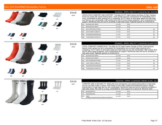 001 101
933 981
985 988
$18.00
W578
SX4834 | 3PPK DRI-FIT CUSHION NO SHOW
VENTILATED COMFORT AND SUPPORT. The Nike Dri-FIT Half-Cushion No-Show (3 Pair) Training
Socks are made with sweat-wicking fabric, mesh panels and arch compression for breathability and a
snug, comfortable fit when working out or competing. Dri-FIT fabric to wick away sweat and help keep
your feet dry and comfortable. Half-cushion terry foot for extra impact protection. Arch compression for
support. Reinforced heel and toe for durability in high-wear areas. Right/left specific for enhanced fit.
001 BLACK/(FLINT GREY) c/o -5/31 M-XL
101 WHITE/(FLINT GREY) c/o -5/31 M-XL
933 RE/(TG)/WH/(RE)/TG/(RE) 7/1-7/31 M-XL ■
981 GH/(VT)/WH/(VT)/BK/(VT) 7/1-7/31 M-XL ■
985 GR/(SB)/WH/(GR)/SB/(GR) 7/1-7/31 M-XL ■
988 TO/(DP)/WH/(TO)/DP/(TO) 7/1-7/31 M-XL ■
001 101
933 981
985 988
$18.00
W578
SX4835 | 3PPK DRI-FIT CUSHION QUARTER
TOTAL COMFORT DURING PLAY. The Nike Dri-FIT Half-Cushion Quarter (3 Pair) Training Socks
feature mesh panels and arch compression for breathability and a snug fit when working out or
competing. Dri-FIT fabric to wick away sweat and help keep you dry and comfortable. Half-cushion terry
foot for extra impact protection. Arch compression for support. Reinforced heel and toe for durability in
high-wear areas. Right/left specific for enhanced fit.
001 BLACK/(FLINT GREY) c/o -5/31 M-XL
101 WHITE/(FLINT GREY) c/o -5/31 M-XL
933 RE/(TG)/WH/(RE)/TG/(RE) 7/1-7/31 M-XL ■
981 GH/(VT)/WH/(VT)/BK/(VT) 7/1-7/31 M-XL ■
985 GR/(SB)/WH/(GR)/SB/(GR) 7/1-7/31 M-XL ■
988 TO/(DP)/WH/(TO)/DP/(TO) 7/1-7/31 M-XL ■
001 101
901
$16.00
W577
SX4700 | 3PPK CUSHION CREW (S,M,L,XL)
COMFORT AND A SECURE FIT. Made with arch compression and sweat-wicking fabric to help keep
you dry, the Nike Cotton Cushion Crew Socks (3 Pair) offer comfort and enhanced support. Sweat-
wicking fabric to help keep feet dry and comfortable. Reinforced heel and toe for enhanced durability in
high-wear areas. Rib cuffs for a snug, comfortable fit. Arch support for a secure fit. Machine wash
001 BLACK/(WHITE) c/o -5/31 M-XL
101 WHITE/(BLACK) c/o -5/31 M-XL
901 GREY
HTR/(BLACK)/WHITE/(BLACK)/BLACK/(WHITE)
c/o -5/31 M-XL
FALL 2015 EQUIPMENT|Socks|Nike Training nike.net
● New Model ■ New Color c/o Carryover Page: 57
 