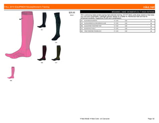 001
033
066 072
660
$25.00
W0521
●SX4993 | NIKE WOMEN'S ELT HIGH INTENS
Shin cushioning helps protect during high-intensity training. Dri-FIT fabric pulls away sweat to help keep
you cool and comfortable. Left/Right specific design for a better fit. Reinforced heel and toe for
enhanced durability. Supportive fit with arch compression.
001 BLACK/BLACK//WHITE 7/1-10/5 S,M ■
033 BLACK/GREEN GLOW//GREEN GLOW 7/1-10/5 S,M ■
066 BLACK/PINK POW//PINK POW 7/1-10/5 S,M ■
072 BLACK/VOLT//VOLT 7/1-10/5 S,M ■
660 PINK POW/PINK POW//BLACK 7/1-10/5 S,M ■
FALL 2015 EQUIPMENT|Socks|Women's Training nike.net
● New Model ■ New Color c/o Carryover Page: 62
 