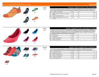005
366
472
887
$8.00
W004
●SX4994 | WOMEN'S DRI FIT GYM CUSHIONED
Dri-FIT fabric pulls away sweat to help keep you cool and comfortable. Fully-cushioned footbed to help
soften impact. Reinforced heel and toe for enhanced durability. Supportive fit with arch compression.
005 BLACK/WOLF GREY//WHITE 7/1-10/5 S,M ■
366 RADIANT EMERALD/EMERALD GLOW//GAMMA
GREEN
7/1-10/5 S,M ■
472 GAME ROYAL/KEY LIME//VOLT 7/1-10/5 S,M ■
887 ELECTRO ORANGE/SUNSET GLOW//LASER
ORANGE
7/1-10/5 S,M ■
001 411
601 810
$8.00
W004
SX4903 | WOMENS STUDIO LIGHTWEIGHT FOOTIE
COMFORT AND VENTILATION. The Nike Studio Lightweight Footie Women's Socks (Small/Medium)
are made with mesh panels and stretch cotton in a foot-hugging profile for breathability and a locked-in
fit. Silicone heel pad for durability and a no-slip fit. Mesh panels for superb ventilation. Reinforced toe
for durability in high-wear area. Machine wash Imported
001 BLACK///WHITE 7/1-10/5 M ■
411 SOAR///WHITE 7/1-10/5 M ■
601 SPORT FUCHSIA///WHITE 7/1-10/5 M ■
810 EMBER GLOW///WHITE 7/1-10/5 M ■
903 920
940
965
980
$18.00
W578
SX4940 | 3PPK WOMEN'S DRI FIT GRAPHIC N
Dri-FIT fabric pulls away sweat to help keep you cool and comfortable. Left/Right specific design for a
better fit. Reinforced heel and toe for enhanced durability. Supportive fit with arch compression.
903 BK/(PP)/RE/(SF)/SF/(GG) 7/1-10/5 S,M ■
920 WP/(NP)/PD/(VG)/C/(VP) c/o -10/5 S,M
940 DRB/(VLT)/CP/(WH)/BL/(BK) 7/1-10/5 S,M ■
965 PKS/(BC)/VP/(WH)/BM/(PP) 7/1-10/5 S,M ■
980 LC/(BL)/LWM/(C)/BL/(LC) 7/1-10/5 S,M ■
FALL 2015 EQUIPMENT|Socks|Women's Training nike.net
● New Model ■ New Color c/o Carryover Page: 63
 