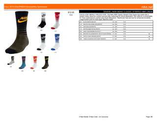 001
116
101 114
070
448 185 308
$12.00
W006
SX4938 | NSW MENS CLASSIC STRIPED HBR CREW
EXCELLENT IMPACT PROTECTION. The Nike HBR Classic Striped Crew Socks are made with a
stretch cotton blend for comfort and are fully cushioned for shock absorption. Rib cuffs for a comfortable
fit. Fully cushioned for comfort and shock absorption. Reinforced heel and toe for enhanced durability.
Large screen print for bold style. Machine wash
001 BLACK/WHITE//BLACK c/o -10/5 S-XL
116 WHITE/CHALLENGE RED//WHITE c/o -10/5 S-XL
101 WHITE/BLACK//WHITE c/o -10/5 S-XL
114 WHITE/GAME ROYAL//WHITE c/o -10/5 S-XL
070 GREY HEATHER/BLACK//VOLT c/o -10/5 S-XL
448 BRIGADE BLUE/MIDNIGHT NAVY//TEAM ORANGE 7/1-10/5 S-XL ■
185 WHITE/TEAM ORANGE//WHITE 7/1-10/5 S-XL ■
308 CARGO KHAKI/BLACK//LASER ORANGE 7/1-10/5 S-XL ■
FALL 2015 EQUIPMENT|Socks|Nike Sportswear nike.net
● New Model ■ New Color c/o Carryover Page: 68
 