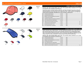 100 010
410 702
657 065 480 677 011
812
$24.00
W0021
679421 | FEATHERLIGHT CAP
Body/bill: 100g. 100% polyester taffeta. Vents: 100g. 100% polyester taffeta. Sweatband: Dri-FIT 200g.
91% polyester (100% recycled) 9% spandex terry.
REDUCES GLARE FOR BREATHABLE COMFORT. The Nike Featherlight Tennis Hat is made with
sweat-wicking fabric and mesh side panels for breathable comfort. A black underbill reduces glare to
eliminate distractions during match play. Dri-FIT fabric wicks away sweat to keep you dry. Mesh side
panels enhance breathability. Adjustable back closure provides a customized fit.
100 WHITE/BLACK/WHITE/BLACK c/o -9/30 MISC
010 BLACK/BLACK/BLACK/WHITE c/o -9/30 MISC
410 MIDNIGHT NAVY/BLACK/MIDNIGHT NAVY/WHITE c/o -9/30 MISC
702 VOLT/BLACK/VOLT/WHITE c/o -9/30 MISC
657 UNIVERSITY RED/BLACK/UNIVERSITY RED/WHITE c/o -9/30 MISC
065 COOL GREY/BLACK/COOL GREY/WHITE c/o -9/30 MISC
480 GAME ROYAL/BLACK/GAME ROYAL/WHITE 7/1-9/30 MISC ■
677 TEAM RED/BLACK/TEAM RED/WHITE 7/1-9/30 MISC ■
011 BLACK/BLACK/BLACK/HOT LAVA 7/1-9/30 MISC ■
812 HOT LAVA/BLACK/HOT LAVA/WHITE c/o -9/30 MISC
100 010
410 702
065 657 481
$22.00
W0501
611812 | FEATHERLIGHT VISOR
SWEAT-WICKING AND COMFORTABLE. The Nike Featherlight Adjustable Visor is made with Dri-FIT
fabric that lifts sweat away from the skin, while comfortbill construction and a sweatbandless design
help minimize pressure against the forehead, reduce bulk and improve moisture management. Dri-FIT
fabric to wick sweat away and help keep you dry and comfortable. Adjustable strap with hook-and-loop
closure at back for a snug, customized fit. Screen print and contrast trim for athletic style.
Body/bill: 100g. 100% polyester taffeta. Vents: 100g. 100% polyester taffeta. Sweatband: Dri-FIT 200g.
91% polyester (100% recycled) 9% spandex terry.
100 WHITE/BLACK/WHITE/BLACK c/o -9/30 MISC
010 BLACK/BLACK/BLACK/WHITE c/o -9/30 MISC
410 MIDNIGHT NAVY/BLACK/MIDNIGHT NAVY/WHITE c/o -9/30 MISC
702 VOLT/BLACK/VOLT/WHITE c/o -9/30 MISC
065 COOL GREY/BLACK/COOL GREY/WHITE c/o -9/30 MISC
657 UNIVERSITY RED/BLACK/UNIVERSITY RED/WHITE c/o -9/30 MISC
481 GAME ROYAL/BLACK/GAME ROYAL/WHITE 7/1-9/30 MISC ■
FALL 2015 EQUIPMENT|Headwear|Men's Tennis nike.net
● New Model ■ New Color c/o Carryover Page: 7
 