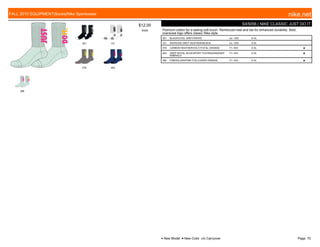 001 101
078 463
368
$12.00
W006
SX5056 | NIKE CLASSIC JUST DO IT
Premium cotton for a lasting soft touch. Reinforced heel and toe for enhanced durability. Bold,
oversized logo offers classic Nike style.
001 BLACK/COOL GREY//WHITE c/o -10/5 S-XL
101 WHITE/DK GREY HEATHER//BLACK c/o -10/5 S-XL
078 CARBON HEATHER/VOLT//TOTAL ORANGE 7/1-10/5 S-XL ■
463 DEEP ROYAL BLUE/SPORT FUCHSIA//RADIANT
EMERALD
7/1-10/5 S-XL ■
368 FIBERGLASS/PINK FOIL//LASER ORANGE 7/1-10/5 S-XL ■
FALL 2015 EQUIPMENT|Socks|Nike Sportswear nike.net
● New Model ■ New Color c/o Carryover Page: 70
 