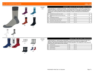 510 441
660
010
100 002
$18.00
W009
●SX5007 | NIKE ELITE SB SKATE CREW 2.0 SOCK
COMFORTABLE FIT, PREMIUM SUPPORT. The Nike Elite SB Skate 2. 0 Crew Men's Socks feature
strategically placed cushioning and a sweat-wicking stretch fabric to help keep you comfortable as you
perform. Dri-FIT fabric wicks sweat away to help keep feet dry and comfortable. Strategically placed
multi-density cushioning softens the impact of landings. Thicker cushioning around the forefoot for
dexterity.
510 MULBERRY/COOL GREY//COOL GREY 7/1-10/5 S M L XL ■
441 BRIGADE BLUE/TIDE POOL BLUE//TIDE POOL
BLUE
7/1-10/5 S M L XL ■
660 CINNABAR/BLACK//BLACK 7/1-10/5 S M L XL ■
010 BLACK/ANTHRACITE//ANTHRACITE 7/1-10/5 S M L XL ■
100 WHITE/WOLF GREY//WOLF GREY 7/1-10/5 S M L XL ■
002 DK GREY HEATHER/ANTHRACITE//ANTHRACITE 7/1-10/5 S M L XL ■
101
004
001
905
$16.00
W577
SX4919 | NIKE SB 3PPK CREW SOCKS
COMFORTABLE FIT AND EXTRA CUSHIONING. The Nike SB Crew Socks (3 Pair) are made with a
stretchy cotton blend and strategically placed cushioning for snug comfort and targeted shock
absorption. Half-cushion terry foot for comfort and shock absorption. Arch support for a snug, secure fit.
Screen prints for style. Machine wash Imported
101 WHITE///BLACK c/o -10/5 S M L XL
004 DK GREY HEATHER///BLACK c/o -10/5 S M L XL
001 BLACK///WHITE c/o -10/5 S M L XL
905 MULTI-COLOR/// c/o -10/5 S M L XL
FALL 2015 EQUIPMENT|Socks|SB nike.net
● New Model ■ New Color c/o Carryover Page: 73
 