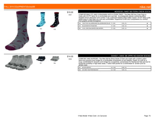 440 016
065
$15.00
W057
●SX5038 | NIKE SB FERN CREW SOCK
COMFORTABLE FIT AND CUSHIONING WITH A FERN TWIST. The Nike SB Fern Crew Sock is
made with Dri-FIT fabric for a comfortable and cool feel. Its strategically placed cushioning offers
targeted shock absorption and comfort. Fully cushioned footbed helps soften impact. Dri-FIT fabric pulls
sweat away to help keep you cool and comfortable. Supportive fit with arch compression for comfort.
Fern graphic printed throughout.
440 TIDE POOL BLUE/BRIGADE BLUE//BRIGADE BLUE 7/1-10/5 S M L XL ■
016 BLACK/WHITE//TEAM RED 7/1-10/5 S M L XL ■
065 COOL GREY/MULBERRY//MULBERRY 7/1-10/5 S M L XL ■
001 004
$14.00
W056
SX4921 | NIKE SB 3PPK NO-SHOW SOCKS
COMFORT AND SUPPORT. The Nike SB No-Show Socks (3 Pair) are made with a stretch cotton
blend and dynamic arch bridge for a comfortable compression fit and stability. Elastic rib cuffs for a
snug, comfortable fit. Dynamic arch bridge for a supportive, compression fit. Reinforced heel and toe for
enhanced durability in high-wear areas. Y-stitch heel pocket for a comfortable fit. Screen print for
athletic style.
001 BLACK///WHITE c/o -10/5 S M L XL
004 DK GREY HEATHER///BLACK c/o -10/5 S M L XL
FALL 2015 EQUIPMENT|Socks|SB nike.net
● New Model ■ New Color c/o Carryover Page: 75
 