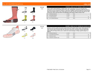 110 011
710 801
$18.00
W009
SX4935 | NIKE ELITE TENNIS CREW (XS,S,M
NIKE'S FIRST PERFORMANCE TENNIS SOCK. Stay comfortable on the court with Nike's first
performance Tennis sock, the Nike Elite Tennis Crew. Strategically cushioned to soften the impact on
your feet, this sock is perfect for practice or match play. Strategic cushioning softens the impact exactly
where tennis players need it most. Cotton blend Dri-FIT fabric and key-zone mesh help keep your feet
cool and dry. Knit-in anti-slip traction and lightweight ankle support create a locked-in feel.
110 WHITE/BLACK//BLACK c/o -4/30 XS-XL
011 BLACK/WHITE//WHITE c/o -4/30 XS-XL
710 VOLT/BLACK//BLACK 7/1-7/31 XS-XL ■
801 HOT LAVA/BLACK//BLACK 7/1-7/31 XS-XL ■
110 010
177 188
$18.00
W009
SX4987 | NIKE ELITE TENNIS NO SHOW (XS,
Strategic cushioning softens the impact exactly where tennis players need it most. Cotton blend Dri-FIT
fabric and key zone mesh help keep your feet cool and dry. Knit-in, anti-slip traction and lightweight
ankle support create a locked-in feel. Flex grooves for natural foot movement. Textured tread on the
bottom of the foot helps hold the sock in place and reduces slippage. Left/right specific design for a
better fit.
110 WHITE/BLACK//BLACK c/o -4/30 XS-XL
010 BLACK/DARK GREY//WHITE 7/1-7/31 XS-XL ■
177 WHITE/VOLT//VOLT 7/1-7/31 XS-XL ■
188 WHITE/HOT LAVA//HOT LAVA 7/1-7/31 XS-XL ■
FALL 2015 EQUIPMENT|Socks|Tennis nike.net
● New Model ■ New Color c/o Carryover Page: 76
 