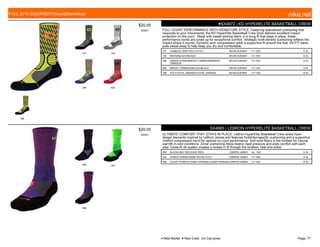 077 100
366 600
788
$20.00
W0001
●SX4972 | KD HYPERELITE BASKETBALL CREW
FULL-COURT PERFORMANCE WITH SIGNATURE STYLE. Featuring specialized cushioning that
responds to your movements, the KD HyperElite Basketball Crew Sock delivers excellent impact
protection on the court. Made with sweat-wicking fabric in a snug fit that stays in place, these
performance socks are tuned up for exceptional comfort. Strategic multi-density cushioning softens the
impact where it counts. Dynamic arch compression adds a supportive fit around the foot. Dri-FIT fabric
pulls sweat away to help keep you dry and comfortable.
077 TUMBLED GREY/VOLT//VOLT KEVIN DURANT 7/1-10/5 S-XL
100 WHITE/BLACK//BLACK KEVIN DURANT 7/1-10/5 S-XL
366 GREEN STRIKE/BRIGHT CRIMSON//BRIGHT
CRIMSON
KEVIN DURANT 7/1-10/5 S-XL
600 BRIGHT CRIMSON/BLACK//BLACK KEVIN DURANT 7/1-10/5 S-XL
788 VOLT/TOTAL ORANGE//TOTAL ORANGE KEVIN DURANT 7/1-10/5 S-XL
065 344
588
$20.00
W0001
SX4885 | LEBRON HYPERELITE BASKETBALL CREW
ULTIMATE COMFORT THAT STAYS IN PLACE. LeBron HyperElite Basketball Crew socks have
design elements inspired by LeBron James and features footstrike-specific cushioning and a supportive
midfoot compression band for optimal on-court performance. Soft wool fibers in the footbed for natural
warmth in cold conditions. Zonal cushioning helps relieve cleat pressure and adds comfort with each
step. Close-fit rib system creates a locked-in fit through the forefoot, heel and ankle.
065 BLACK/UNIV RED/(UNIV RED) LEBRON JAMES c/o -10/5 S-XL
344 GREEN STRIKE/GAME ROYAL//VOLT LEBRON JAMES 7/1-10/5 S-XL
588 COURT PURPLE/LASER ORANGE//LASER ORANGELEBRON JAMES 7/1-10/5 S-XL
FALL 2015 EQUIPMENT|Socks|Basketball nike.net
● New Model ■ New Color c/o Carryover Page: 77
 