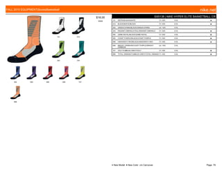 101 010
303 333
404 505 606 656 707
808
$18.00
W009
SX5138 | NIKE HYPER ELITE BASKETBALL CR
101 WHITE/BLACK//WHITE 7/1-10/5 S-XL ■
010 BLACK/WHITE//BLACK 7/1-10/5 S-XL ■
303 GREEN STRIKE/BLACK//GREEN STRIKE c/o -10/5 S-XL
333 RADIANT EMERALD/TEAL//RADIANT EMERALD 7/1-10/5 S-XL ■
404 GAME ROYAL/BLACK//GAME ROYAL 7/1-10/5 S-XL ■
505 COURT PURPLE/BLACK//COURT PURPLE 7/1-10/5 S-XL ■
606 UNIVERSITY RED/BLACK//UNIVERSITY RED 7/1-10/5 S-XL ■
656 BRIGHT CRIMSON/COURT PURPLE//BRIGHT
CRIMSON
c/o -10/5 S-XL
707 VOLT/TUMBLED GREY//VOLT 7/1-10/5 S-XL ■
808 TOTAL ORANGE/TUMBLED GREY//TOTAL ORANGE7/1-10/5 S-XL ■
FALL 2015 EQUIPMENT|Socks|Basketball nike.net
● New Model ■ New Color c/o Carryover Page: 79
 