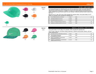 616 100
010 810
348
$26.00
W0031
651661 | NIKE AW84 CAP
Functional performance for distraction-free runs. Minimize distractions while running with Nike AW84
Cap. Great for shading your eyes, holding back hair and pulling away sweat, the hat also features
reflective elements to increase your visibility on low-light runs. Laser-perforated side panels increase
airflow. Weight-reducing bill wicks sweat from your forehead. Reflective elements remain visible on low-
light runs.
Body bill: Dri-FIT 150g. 70% nylon 6 24% polyester 6% spandex dobby. Inner panel (sides): Dri-FIT
200g. 91% polyester (100% recycled) 9% spandex terry.
616 VIVID PINK/BLACK//REFLECTIVE SILV 7/1-9/30 MISC ■
100 WHITE/BLACK//REFLECTIVE SILV c/o -9/30 MISC
010 BLACK/BLACK//REFLECTIVE SILV c/o -9/30 MISC
810 BRIGHT CITRUS/BLACK//REFLECTIVE SILV 7/1-9/30 MISC ■
348 EMERALD GLOW/BLACK//REFLECTIVE SILV 8/1-10/31 MISC ■
010 667
810 348
$26.00
W0031
●688722 | SEASONAL AW84 ADJ CAP
Inner panel (sides): Dri-FIT 200g. 91% polyester (100% recycled) 9% spandex terry.
Dri-FIT crown, Vapor bill, 3D Swoosh design trademark in reflective heat transfer material, soft hand
screen seasonal print.
010 BLACK/BLACK/COOL GREY/REFLECTIVE SILV 7/1-9/30 MISC ■
667 PINK POW/PINK POW/SPORT
FUCHSIA/REFLECTIVE SILV
7/1-9/30 MISC ■
810 BRIGHT CITRUS/BRIGHT CITRUS/TEAM
ORANGE/REFLECTIVE SILV
7/1-9/30 MISC ■
348 EMERALD GLOW/EMERALD GLOW/RADIANT
EMERALD/REFLECTIVE SILV
8/1-10/31 MISC ■
FALL 2015 EQUIPMENT|Headwear|Women's Running nike.net
● New Model ■ New Color c/o Carryover Page: 8
 