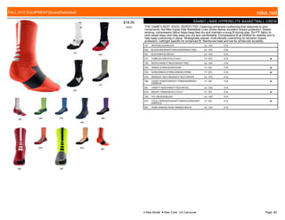 101
002
007
077
160
344 435
440
566
661
678
700
833
881
$18.00
W459
SX4801 | NIKE HYPERELITE BASKETBALL CREW
THE GAME'S BEST SOCK, PERFECTED. Featuring enhanced cushioning that responds to your
movements, the Nike Hyper Elite Basketball Crew Socks deliver excellent impact protection. Sweat-
wicking, compression fabric helps keep feet dry and maintain a snug fit during play. Dri-FIT fabric to
wick sweat away and help keep you dry and comfortable. Compression fit at midfoot for stability and to
help keep cushioning in place. Strategically placed, multi-density cushioning for dynamic impact
protection. Left/right specific for enhanced fit. Reinforced heel and toe for enhanced durability.
101 WHITE/BLACK//BLACK c/o -10/5 S-XL
002 BLACK/UNIVERSITY RED//UNIVERSITY RED c/o -10/5 S-XL
007 BLACK/WHITE//WHITE c/o -10/5 S-XL
077 TUMBLED GREY/VOLT//VOLT 7/1-10/5 S-XL ■
160 WHITE/VARSITY RED//VARSITY RED c/o -10/5 S-XL
344 GREEN STRIKE/SOAR//SOAR 7/1-10/5 S-XL ■
435 SOAR/GREEN STRIKE//GREEN STRIKE 7/1-10/5 S-XL ■
440 MIDNIGHT NAVY/MIDNIGHT NAVY//WHITE c/o -10/5 S-XL
566 COURT PURPLE/BRIGHT CRIMSON//BRIGHT
CRIMSON
7/1-10/5 S-XL ■
661 VARSITY RED/VARSITY RED//WHITE c/o -10/5 S-XL
678 BRIGHT CRIMSON/VOLT//VOLT 7/1-10/5 S-XL ■
700 VOLT/BLACK//BLACK c/o -10/5 S-XL
833 TOTAL ORANGE/RADIANT EMERALD//RADIANT
EMERALD
7/1-10/5 S-XL ■
881 TEAM ORANGE/TEAM ORANGE//WHITE c/o -10/5 S-XL
FALL 2015 EQUIPMENT|Socks|Basketball nike.net
● New Model ■ New Color c/o Carryover Page: 80
 