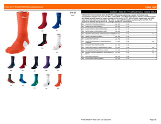 650 441
002
160
480 601 007 566 401
034 433
344 107 810
$14.00
W247
SX3629 | NIKE ELITE BASKETBALL CREW SMLX
TARGETED CUSHIONING AND SUPPORT. With extra cushioning in areas of the foot more
susceptible to impact and injury, the Nike Dri-FIT Elite Crew Basketball Socks deliver unrivaled support
and sweat-wicking power for superb comfort on the court. Dri-FIT fabric to wick sweat away and help
keep your feet dry and comfortable. Rib cuffs for a snug fit. Footstrike cushioning for comfort. Arch
support for stability and a secure fit. Left/right specific for enhanced fit.
650 UNIVERSITY RED/BLACK//BLACK c/o -10/5 S-XL
441 GAME ROYAL/WHITE//WHITE c/o -10/5 S-XL
002 BLACK/VARSITY RED//VARSITY RED c/o -10/5 S-XL
160 WHITE/VARSITY RED//VARSITY RED c/o -10/5 S-XL
480 MIDNIGHT NAVY/TOTAL ORANGE//TOTAL ORANGE7/1-10/5 S-XL ■
601 VARSITY RED/WHITE//WHITE c/o -10/5 S-XL
007 BLACK/WHITE//WHITE c/o -10/5 S-XL
566 COURT PURPLE/BRIGHT CRIMSON//BRIGHT
CRIMSON
7/1-10/5 S-XL ■
401 MIDNIGHT NAVY/WHITE//WHITE c/o -10/5 S-XL
034 DARK GREY/GREEN STRIKE//GREEN STRIKE 7/1-10/5 S-XL ■
433 SOAR/GREEN STRIKE//GREEN STRIKE 7/1-10/5 S-XL ■
344 RADIANT EMERALD/MIDNIGHT NAVY//MIDNIGHT
NAVY
7/1-10/5 S-XL ■
107 WHITE/BLACK//BLACK c/o -10/5 S-XL
810 TEAM ORANGE/WHITE//WHITE c/o -10/5 S-XL
FALL 2015 EQUIPMENT|Socks|Basketball nike.net
● New Model ■ New Color c/o Carryover Page: 82
 