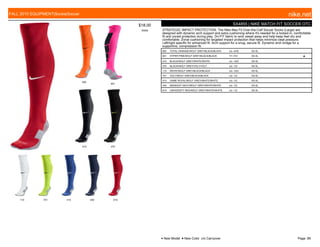 802
601
010 070
110 701 410 440 610
$18.00
W009
SX4855 | NIKE MATCH FIT SOCCER OTC
STRATEGIC IMPACT PROTECTION. The Nike Max Fit Over-the-Calf Soccer Socks (Large) are
designed with dynamic arch support and extra cushioning where it's needed for a locked-in, comfortable
fit and zoned protection during play. Dri-FIT fabric to wick sweat away and help keep feet dry and
comfortable. Zonal cushioning for targeted impact protection that helps minimize cleat pressure.
Left/right specific for enhanced fit. Arch support for a snug, secure fit. Dynamic arch bridge for a
supportive, compression fit.
802 TOTAL ORANGE/WOLF GREY/BLACK/BLACK c/o -4/30 XS-XL
601 HYPER PINK/WOLF GREY/BLACK/BLACK 7/1-7/31 XS-XL ■
010 BLACK/WOLF GREY/WHITE/WHITE c/o -10/2 XS-XL
070 BLACK/WOLF GREY/VOLT/VOLT c/o -1/2 XS-XL
110 WHITE/WOLF GREY/BLACK/BLACK c/o -10/2 XS-XL
701 VOLT/WOLF GREY/BLACK/BLACK c/o -1/2 XS-XL
410 GAME ROYAL/WOLF GREY/WHITE/WHITE c/o -1/2 XS-XL
440 MIDNIGHT NAVY/WOLF GREY/WHITE/WHITE c/o -1/2 XS-XL
610 UNIVERSITY RED/WOLF GREY/WHITE/WHITE c/o -1/2 XS-XL
FALL 2015 EQUIPMENT|Socks|Soccer nike.net
● New Model ■ New Color c/o Carryover Page: 89
 