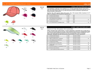 100 010
616 011
702 812
$24.00
W0021
679424 | WS FEATHERLIGHT CAP
CUSTOMIZABLE COMFORT FOR A PERFECT FIT. The Nike Featherlight Women's Tennis Hat is
made with sweat-wicking fabric and mesh side panels for breathable comfort during match play. Dri-FIT
fabric wicks away sweat to keep you dry. Mesh side panels enhance breathability. Adjustable back
closure provides a customized fit.
Body/bill: 100g. 100% polyester taffeta. Mesh panels: 100g. 100% polyester taffeta. Sweatband: Dri-FIT
200g. 91% polyester (100% recycled) 9% spandex terry.
100 WHITE/BLACK/WHITE/BLACK c/o -9/30 MISC
010 BLACK/BLACK/BLACK/WHITE c/o -9/30 MISC
616 VIVID PINK/BLACK/VIVID PINK/BLACK c/o -9/30 MISC
011 BLACK/BLACK/HOT LAVA/HOT LAVA 7/1-9/30 MISC ■
702 VOLT/BLACK/VOLT/BLACK c/o -9/30 MISC
812 HOT LAVA/BLACK/HOT LAVA/EMBER GLOW 7/1-9/30 MISC ■
100 010
850 616
702 013 309 102 103
332
$22.00
W0501
613967 | NIKE FEATHERLIGHT 2.0
Body/bill: Dri-FIT 82g. 100% polyester (100% recycled) taffeta.
SWEAT-WICKING AND COMFORTABLE. The Nike Featherlight 2.0 Adjustable Visor is made with Dri-
FIT fabric that lifts sweat away from the skin, while comfortbill construction and a sweatbandless design
help minimize pressure against the forehead, reduce bulk and improve moisture management. Dri-FIT
fabric to wick sweat away and help keep you dry and comfortable Mesh insets for enhanced
breathability. Adjustable strap with hook-and-loop closure at back for a snug, customized fit.
100 WHITE/BLACK/WHITE/BLACK c/o -9/30 ONE SIZE FITS MOST
010 BLACK/BLACK/BLACK/WHITE c/o -9/30 ONE SIZE FITS MOST
850 EMBER GLOW/BLACK/HOT LAVA/WHITE 7/1-9/30 ONE SIZE FITS MOST ■
616 VIVID PINK/BLACK/VIVID PINK/WHITE c/o -9/30 ONE SIZE FITS MOST
702 VOLT/BLACK/VOLT/WHITE c/o -9/30 ONE SIZE FITS MOST
013 BLACK/BLACK/HOT LAVA/HOT LAVA 7/1-9/30 ONE SIZE FITS MOST ■
309 RADIANT EMERALD/BLACK/EMERALD
GLOW/WHITE
7/1-9/30 ONE SIZE FITS MOST ■
102 WHITE/BLACK/EMERALD GLOW/EMERALD GLOW 7/1-9/30 ONE SIZE FITS MOST ■
103 WHITE/BLACK/BLACK/BLACK 7/1-9/30 ONE SIZE FITS MOST ■
332 LT LIQUID LIME/BLACK/FIBERGLASS/WHITE 7/1-9/30 ONE SIZE FITS MOST ■
FALL 2015 EQUIPMENT|Headwear|Women's Tennis nike.net
● New Model ■ New Color c/o Carryover Page: 9
 