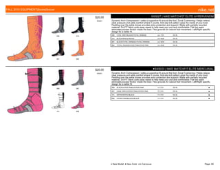 006 010
081 864
$20.00
W0001
SX5027 | NIKE MATCHFIT ELITE HYPERVENOM
Dynamic Arch Compression / adds a supportive fit around the foot. Zonal Cushioning / Helps relieve
cleat pressure and adds comfort where it counts. Anti-slip knit pattern grips the inside of your boot.
Padding over the ankle bones provides extra protection and support. Made with partially recycled
material. Dri-FIT fabric pulls away sweat to help keep you cool and comfortable. Flat toe seam
eliminates excess friction inside the boot. Flex grooves for natural foot movement. Left/Right specific
design for a better fit.
006 COOL GREY/BLACK//TOTAL ORANGE c/o -7/31 XS-XL
010 BLACK/WHITE//WHITE c/o -6/30 XS-XL
081 BLACK/TOTAL ORANGE//TOTAL ORANGE c/o -6/30 XS-XL
864 TOTAL ORANGE/VIVID PINK//VIVID PINK c/o -6/30 XS-XL
069 067
101 606
$20.00
W0001
●SX5033 | NIKE MATCHFIT ELITE MERCURIAL
Dynamic Arch Compression / adds a supportive fit around the foot. Zonal Cushioning / Helps relieve
cleat pressure and adds comfort where it counts. Anti-slip knit pattern grips the inside of your boot.
Padding over the ankle bones provides extra protection and support. Made with partially recycled
material. Dri-FIT fabric pulls away sweat to help keep you cool and comfortable. Flat toe seam
eliminates excess friction inside the boot. Flex grooves for natural foot movement. Left/Right specific
design for a better fit.
069 BLACK/HYPER PINK//HYPER PINK 7/1-7/31 XS-XL ■
067 DARK GREY/HYPER PINK//HYPER PINK 7/1-7/31 XS-XL ■
101 WHITE/WHITE//BLACK 7/1-7/31 XS-XL ■
606 HYPER PINK/BLACK//BLACK 7/1-7/31 XS-XL ■
FALL 2015 EQUIPMENT|Socks|Soccer nike.net
● New Model ■ New Color c/o Carryover Page: 90
 