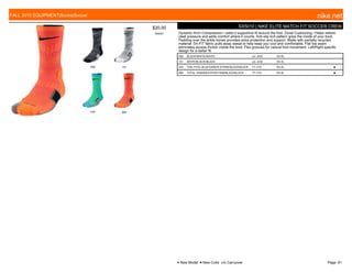058 101
430 860
$20.00
W0001
SX5010 | NIKE ELITE MATCH FIT SOCCER CREW
Dynamic Arch Compression / adds a supportive fit around the foot. Zonal Cushioning / Helps relieve
cleat pressure and adds comfort where it counts. Anti-slip knit pattern grips the inside of your boot.
Padding over the ankle bones provides extra protection and support. Made with partially recycled
material. Dri-FIT fabric pulls away sweat to help keep you cool and comfortable. Flat toe seam
eliminates excess friction inside the boot. Flex grooves for natural foot movement. Left/Right specific
design for a better fit.
058 BLACK/WHITE//WHITE c/o -4/30 XS-XL
101 WHITE/BLACK//BLACK c/o -4/30 XS-XL
430 TIDE POOL BLUE/GREEN STRIKE/BLACK/BLACK 7/1-7/31 XS-XL ■
860 TOTAL ORANGE/HYPER PINK/BLACK/BLACK 7/1-7/31 XS-XL ■
FALL 2015 EQUIPMENT|Socks|Soccer nike.net
● New Model ■ New Color c/o Carryover Page: 91
 