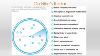 On Nike’s Radar 
 