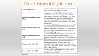 Nike Sustainability Indexes 
 