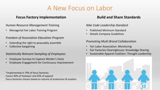 A New Focus on Labor 
Focus Factory Implementation 
Human Resource Management Training 
• Managerial Fair Labor Training Program 
Freedom of Association Education Program 
• Extending the right to peaceably assemble 
• Collective bargaining 
Statistically Relevant Sampling of Employees 
• Employee Surveys to Capture Worker’s Voice 
• Employee Engagement for Continuous Improvement 
*Implemented in 79% of focus factories 
Covers 94% of footwear and 43% of apparel 
Focus factories chosen based on volume of production & location 
Build and Share Standards 
Nike Code Leadership Standard 
• Published Minimum Standard 
• Details Company Guidelines 
Promoting Multi Brand Collaboration 
• Fair Labor Association: Monitoring 
• Fair Factories Clearinghouse: Knowledge Sharing 
• Sustainable Apparel Coalition: Thought Leadership 
 