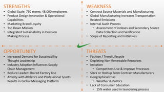 STRENGTHS 
• Global Scale: 750 stores; 48,000 employees 
• Product Design Innovation & Operational 
Capabilities 
• Marketing Brand Loyalty 
• Top Down Mission 
• Integrated Sustainability in Decision 
Making Process 
WEAKNESS 
• Contract Source Materials and Manufacturing 
• Global Manufacturing Increases Transportation 
Related Emissions 
• Internal Audit Process 
• Assessment of indexes and Secondary Source 
Data Collection and Verification 
• Scope of Reporting and Initiatives 
OPPORTUNITY 
• Increased Demand for Sustainability 
Thought Leadership 
• Industry Adoption Influences Supply 
Chain Management 
• Reduce Leader: Shared Factory Use 
• Affinity with Athletics and Professional Sports 
Results in Global Messaging Platform 
THREATS 
• Fashion / Trend Lifecycle 
• Depleting Non-Renewable Resources 
• Imitation 
• Competitors Use & Improve Processes 
• Slack or Holdup From Contract Manufacturers 
• Geographical risks 
• Weather & Politics 
• Lack of Consumer Education 
• 15% water used in laundering process 
 