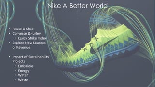 • Reuse-a-Shoe 
• Converse &Hurley 
• Quick Strike Index 
• Explore New Sources 
of Revenue 
• Impact of Sustainability 
Projects 
• Emissions 
• Energy 
• Water 
• Waste 
Nike A Better World 
 