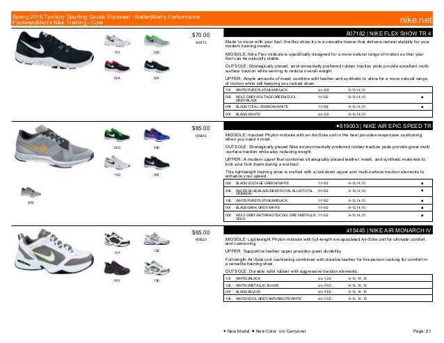 Nike Zoom Hyperfuse XDR Groen