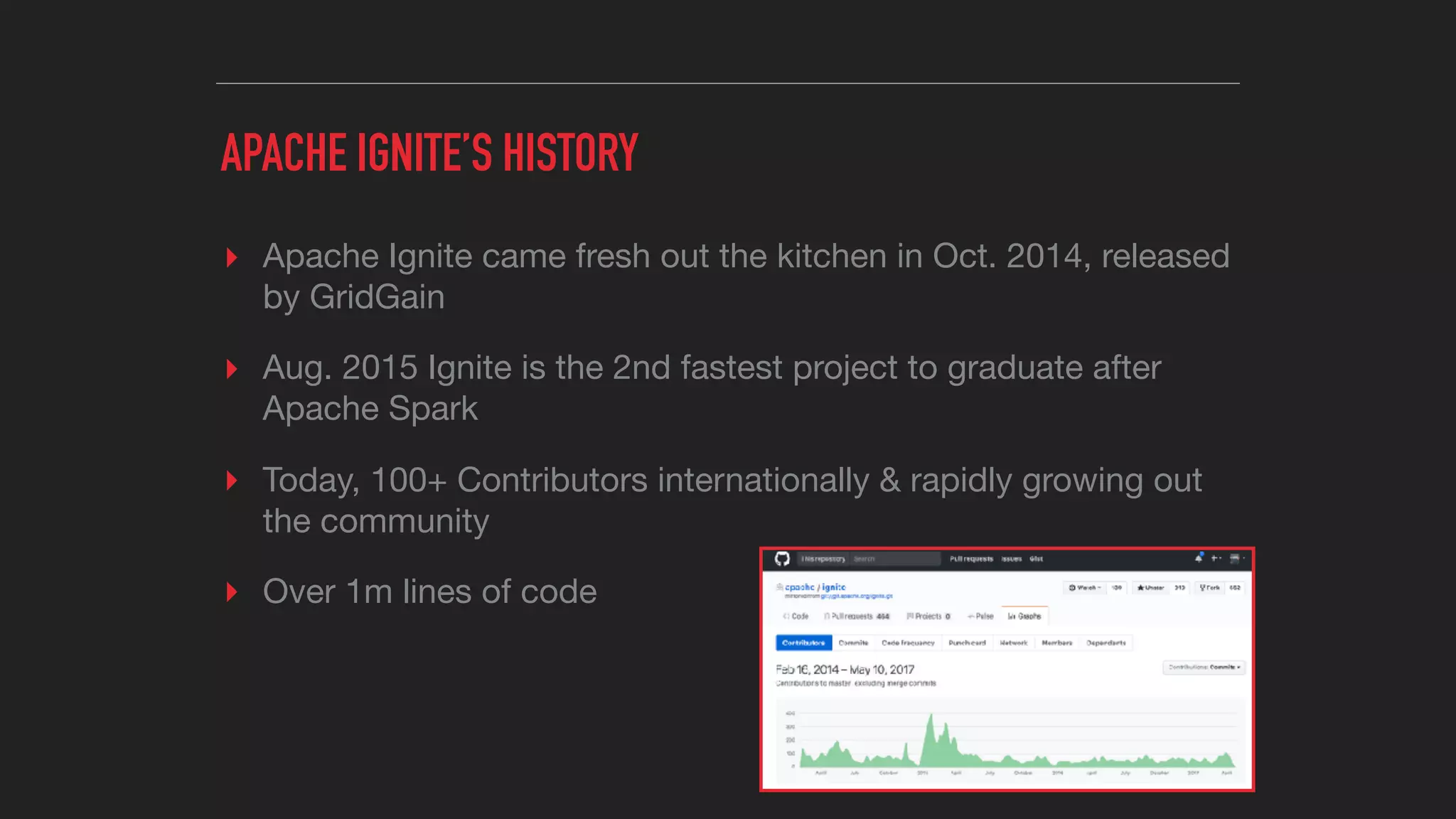 APACHE IGNITE’S HISTORY
▸ Apache Ignite came fresh out the kitchen in Oct. 2014, released
by GridGain

▸ Aug. 2015 Ignite is the 2nd fastest project to graduate after
Apache Spark

▸ Today, 100+ Contributors internationally & rapidly growing out
the community 

▸ Over 1m lines of code
 