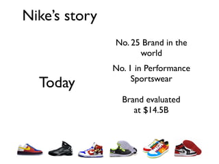 Nike’s story
               No. 25 Brand in the
                     world
               No. 1 in Performance
  Today             Sportswear

                 Brand evaluated
                    at $14.5B
 