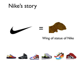 Nike’s story



               =
               Wing of statue of Nike
 