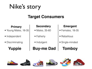 Nike’s story
                   Target Consumers

     Primary            Secondary          Emergent
• Young Males, 18-35   • Males, 35-60   • Females, 18-35

• Independent          • Fatherly       • Rebellious

• Discriminating       • Indulgent      • Single-minded

   Yuppie              Buy-me Dad         Tomboy
 