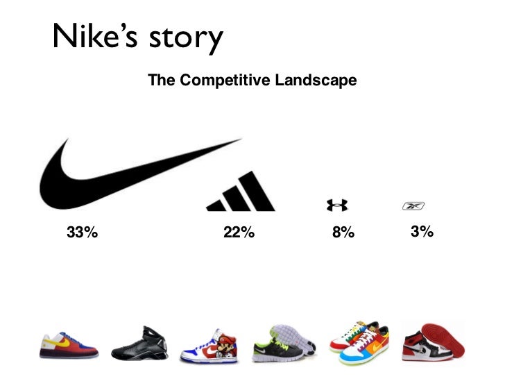 all nike brands